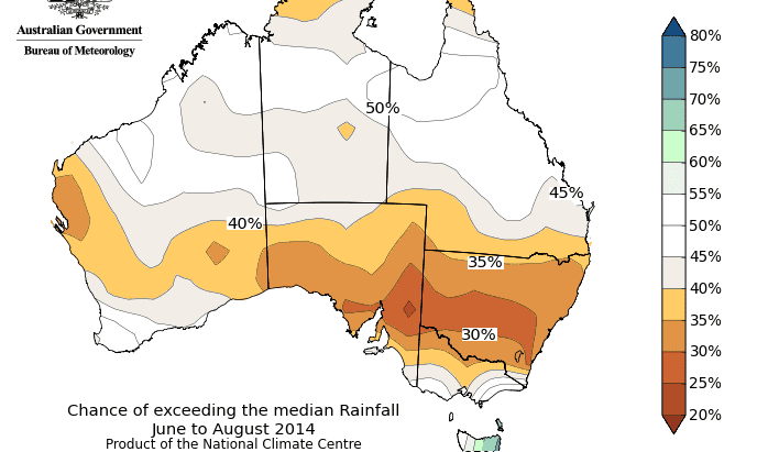 Drier than normal winter forecast for Southern Australia