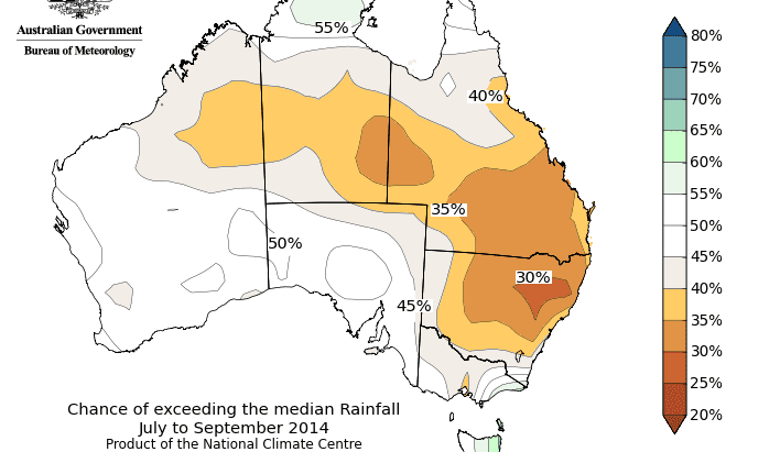 Drier three months ahead for central and eastern Australia