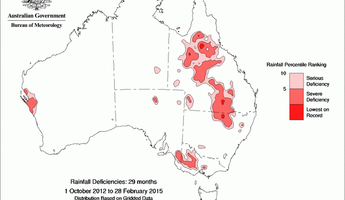 February fails to consolidate seasonal start