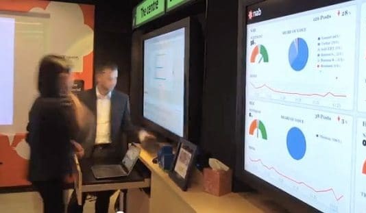 NAB’s ‘Command Centre’ will help Beef 2015 visitors understand the world of social media