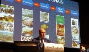 TFI’s beef and lamb investments bring it closer to the consumer