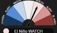 Bureau issues El Niño watch as La Niña draws to end