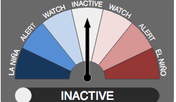 El Nino watch cancelled
