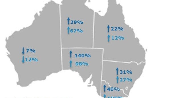AuctionsPlus trading surges to new financial year record