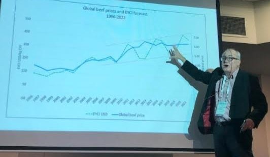 New domain looms for beef and lamb prices, Grasslands Society conference told