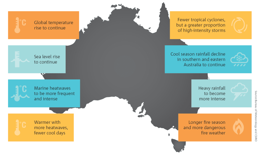 2020 State of the Climate report released