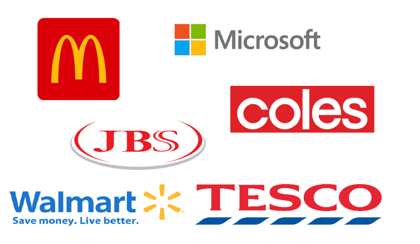 Are companies driving sustainability demand more than consumers?