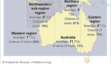 Bureau’s severe weather long-range forecast shows risk of flooding and an early tropical cyclone