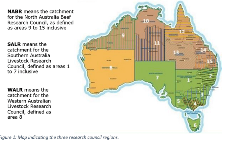 Three days left to nominate for Cattle Australia board positions