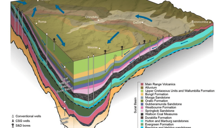 Glencore sticks by carbon capture project with calls for Govt intervention