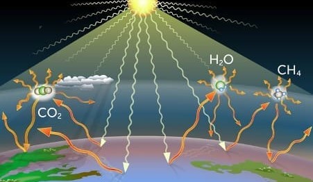 New study: Methane may not warm the Earth as much as previously thought