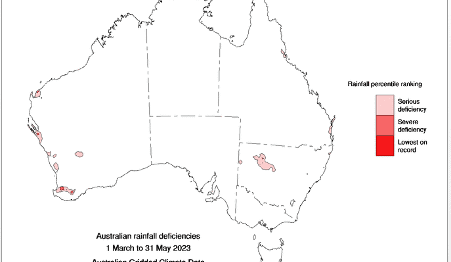 Dry times forecast, but no national drought yet