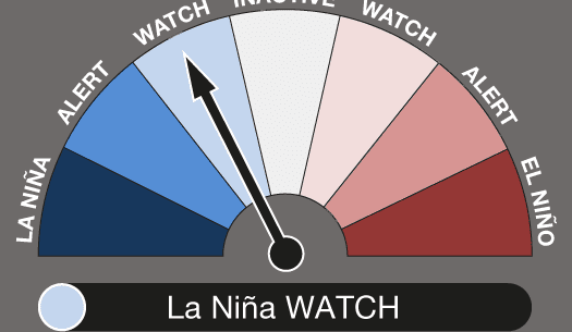Bureau’s ENSO Outlook remains at “La Niña Watch”