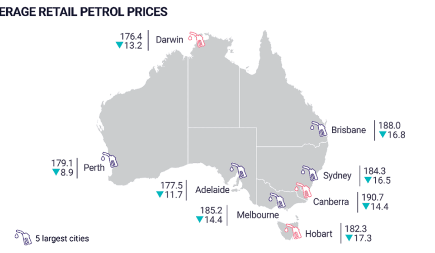 Diesel prices decline in September quarter
