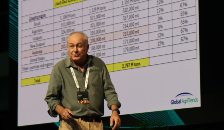 Tipping points emerging across global beef markets: Quilty