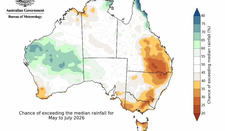 Possible El Niño: long-range forecasts matter