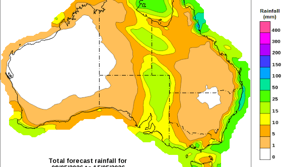 “Timing is everything” with encouraging weather system building up in Central Australia