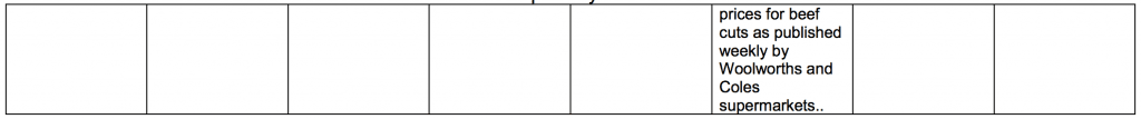 MLA table 5
